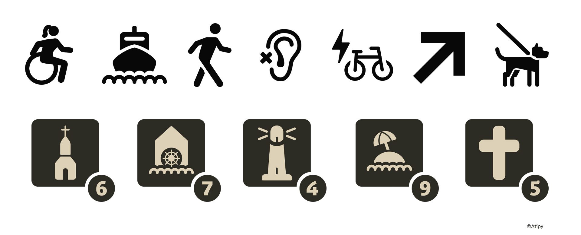 Pictogrammes patrimoine et accessibilité avec fauteuil, bateau, marche, oreille, vélo, flèche, chien et repères numérotés