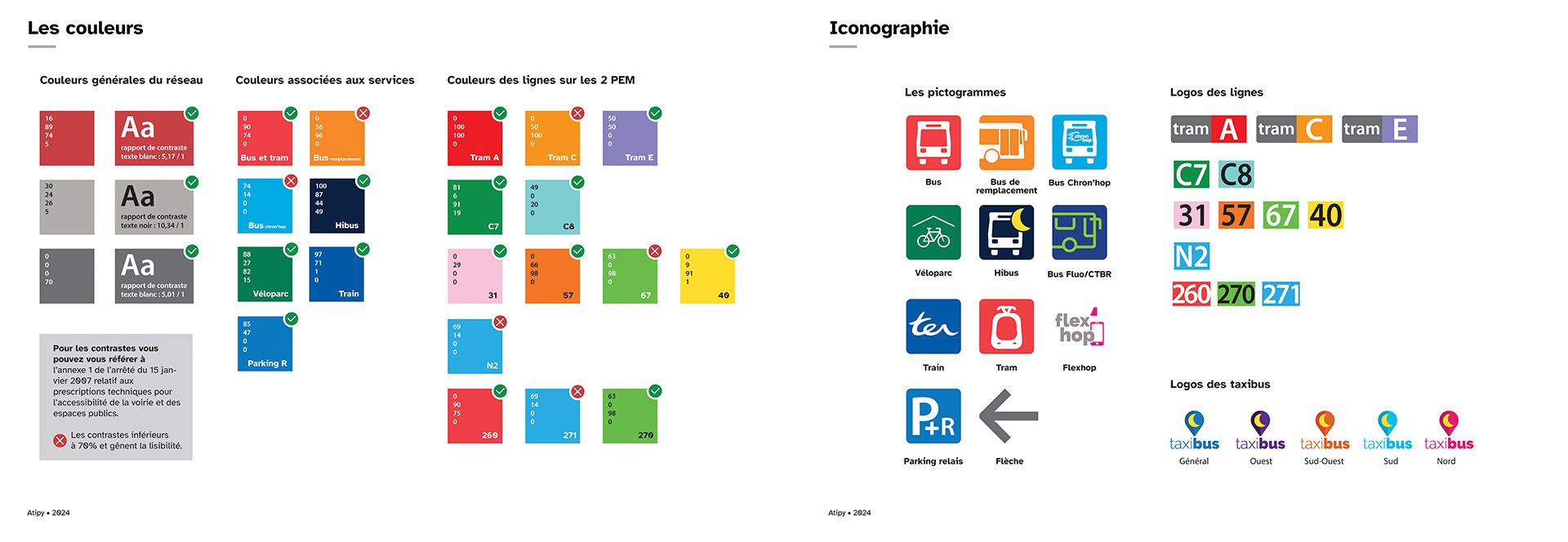 Cahier des charges de signalétique avec palette de couleurs, pictogrammes transport et logos de lignes de tram et bus