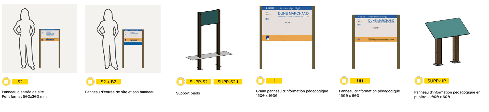 Maquettes de panneaux d’entrée et d’information pédagogique avec supports sur fond blanc, formats variés