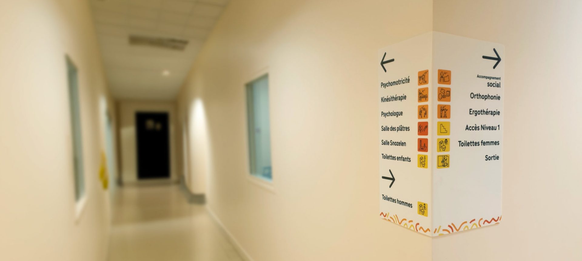 Panneau directionnel avec pictogrammes dans un couloir de centre de soins indiquant orthophonie et toilettes