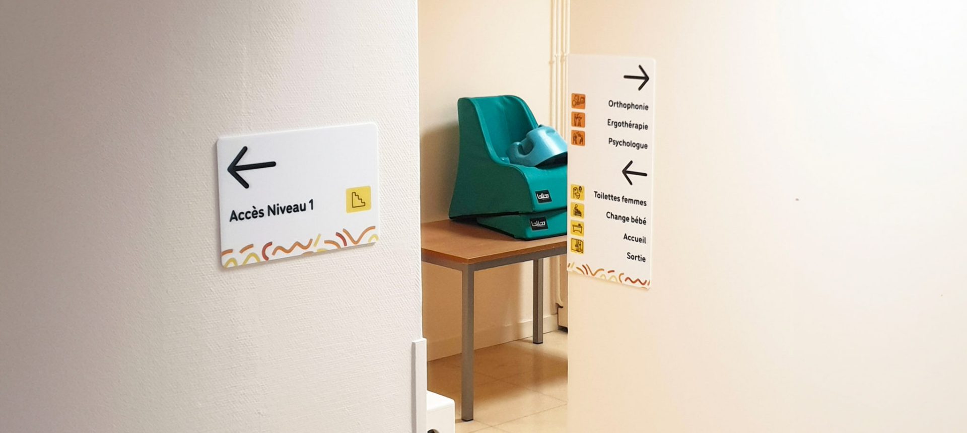 Panneaux directionnels en intérieur indiquant Accès Niveau 1, orthophonie, ergothérapie, accueil et sortie