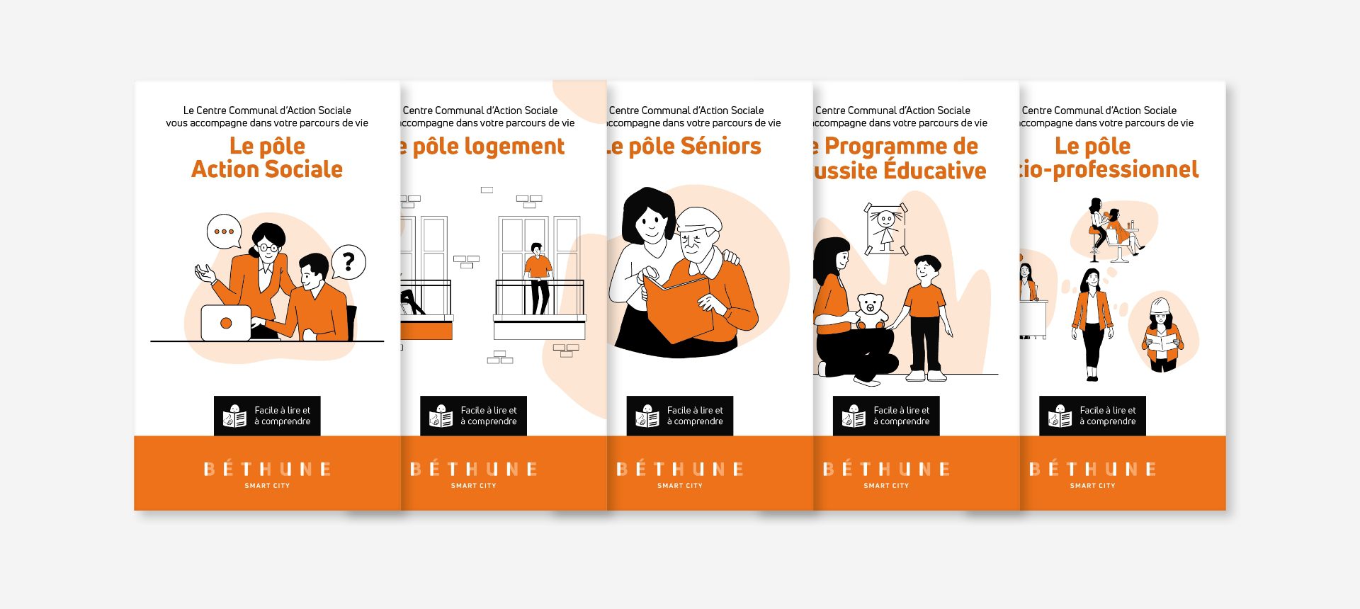 Cinq couvertures de livrets FALC du CCAS de Béthune avec pôles Action sociale, logement, séniors et éducatif