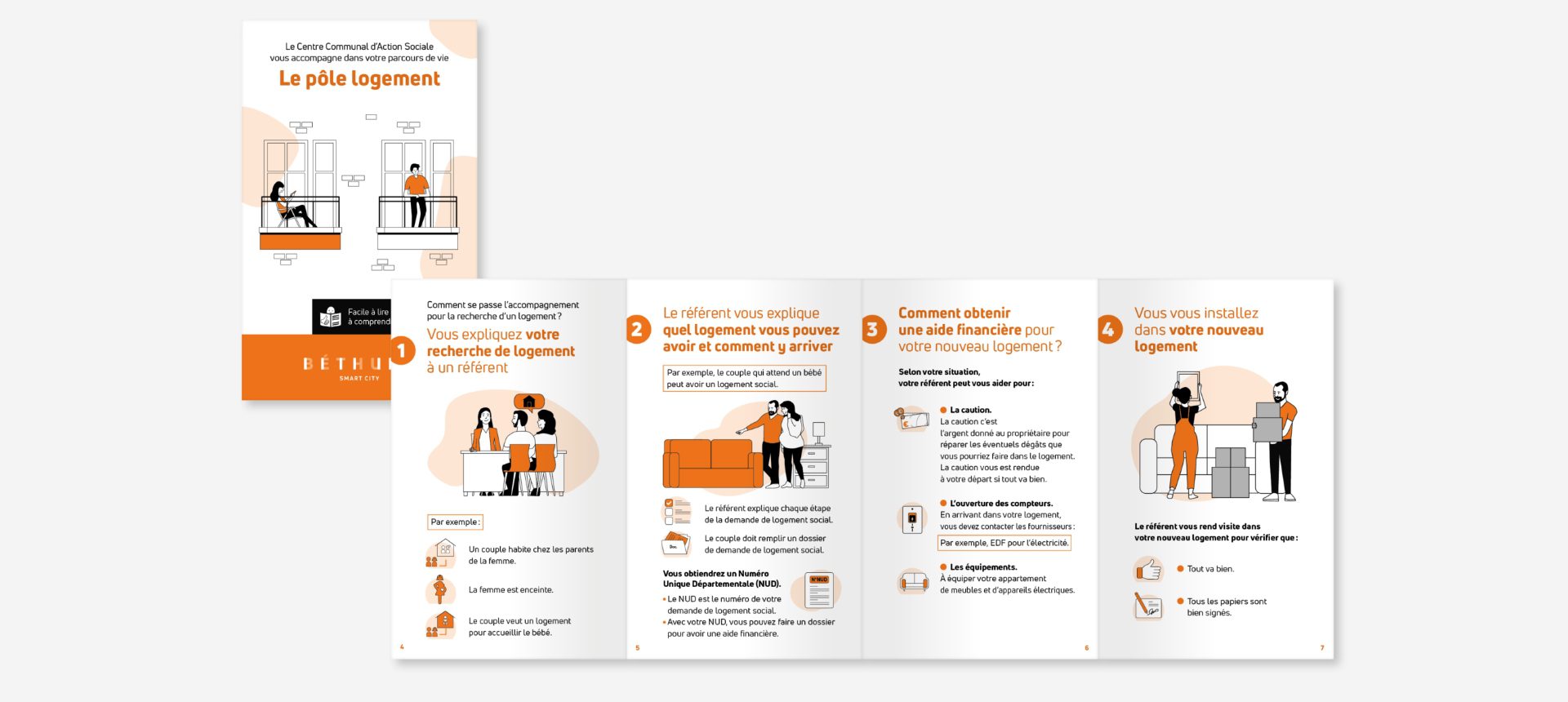 Dépliant FALC du CCAS de Béthune sur le pôle logement, avec étapes illustrées pour accéder à un logement