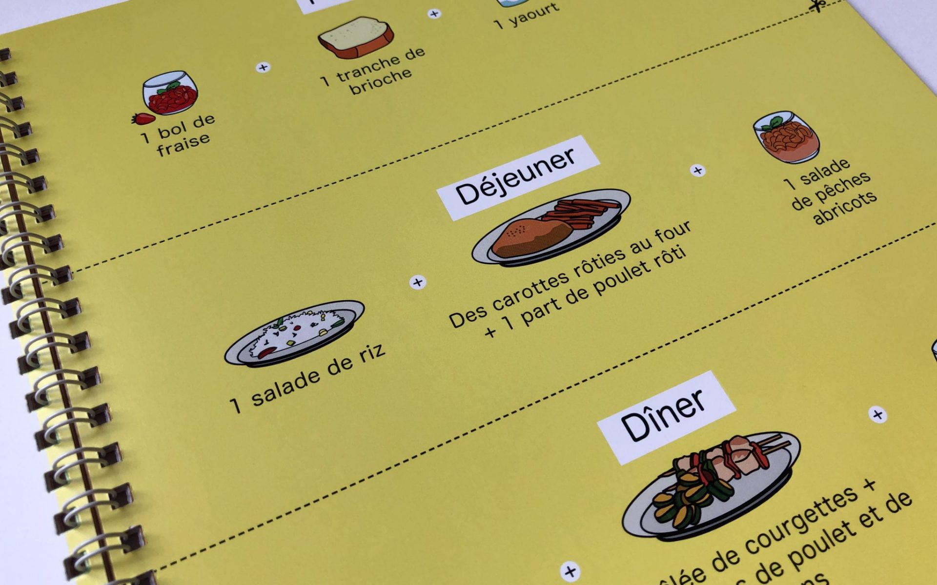 Page spirale jaune avec menu illustré en FALC, titres Déjeuner et Dîner, plats et portions dessinés