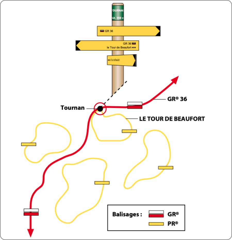 Schéma de balisage du GR 36 et du Tour de Beaufort au départ de Tournan avec poteau directionnel jaune
