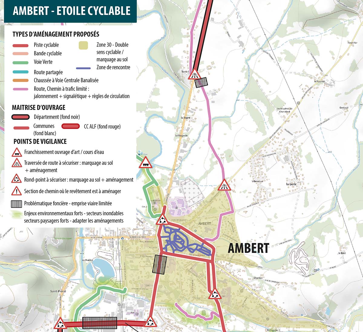 Plan cyclable d’Ambert avec légende des aménagements proposés, maîtrise d’ouvrage et points de vigilance