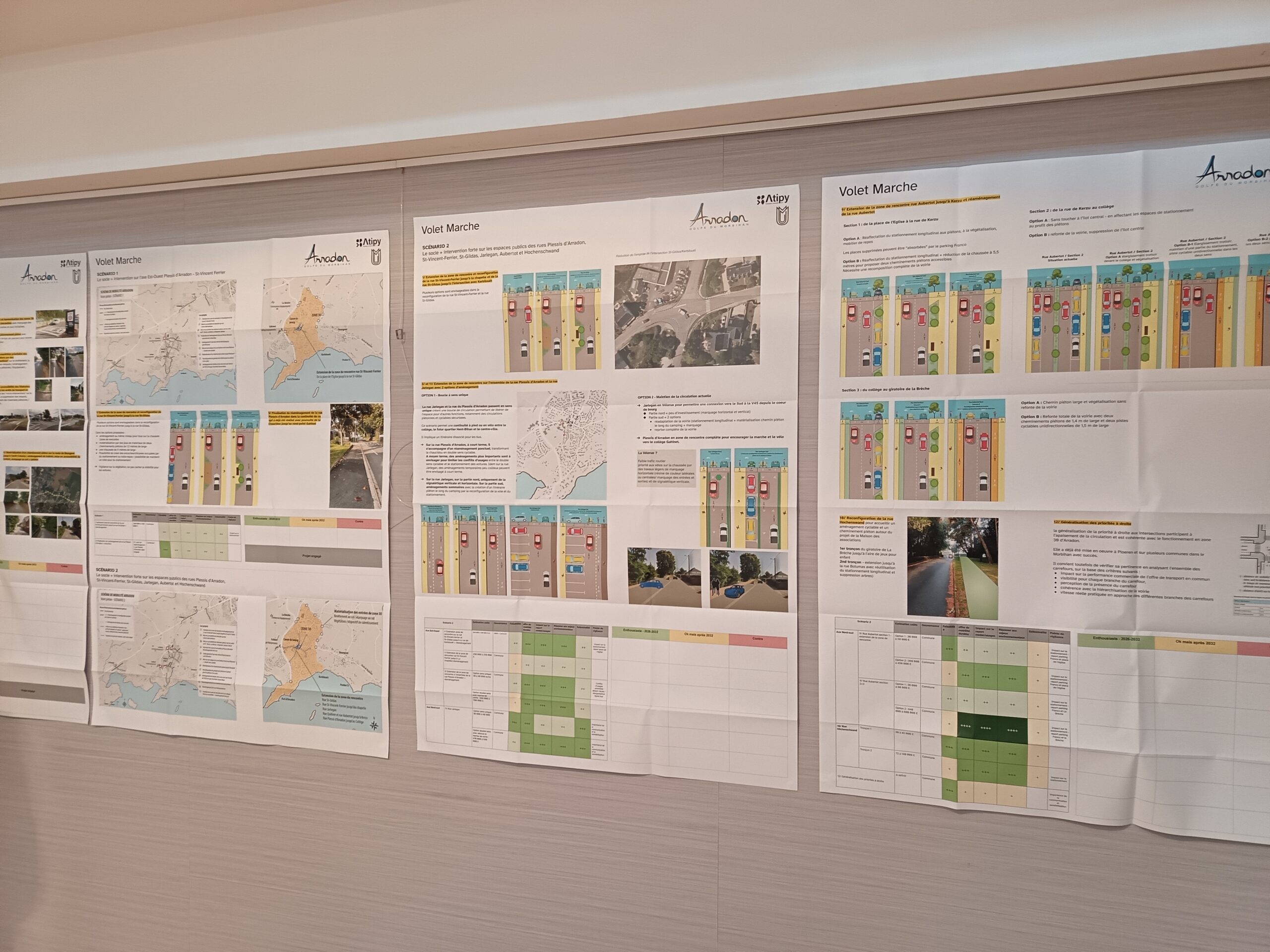 Trois panneaux A0 du schéma de mobilité d'Arradon affichés sur un mur de salle de réunion, présentant le "Volet Marche" avec cartes, coupes de voiries et tableaux d'évaluation.